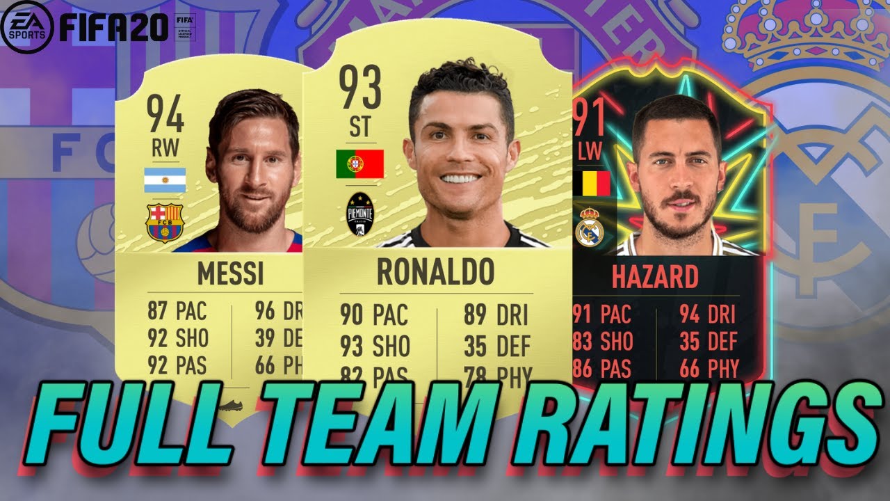 FIFA 20 OFFICIAL TEAM RATINGS FEATURING REAL MADRID, BARCELONA & MAN UTD! FIFA 20 Ultimate Team