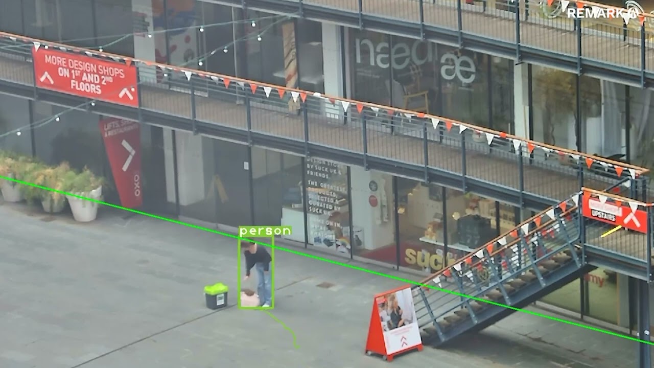 Smart Safety Platform Showcasing the Feature:  Unattended Object Detection Demo