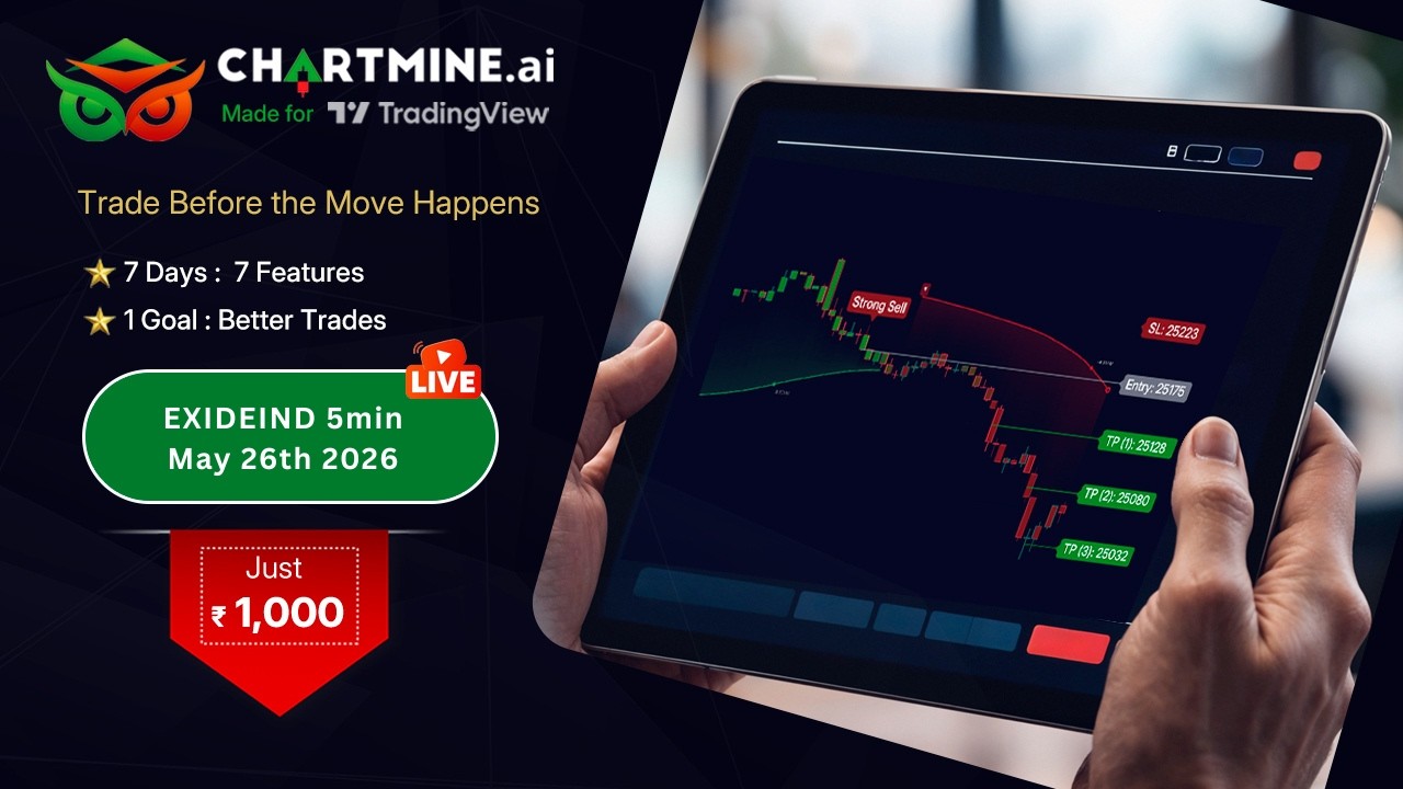 EXIDEIND Strong Buy Signal | All Targets Hit | 26 May 2026 Massive Rally to 368