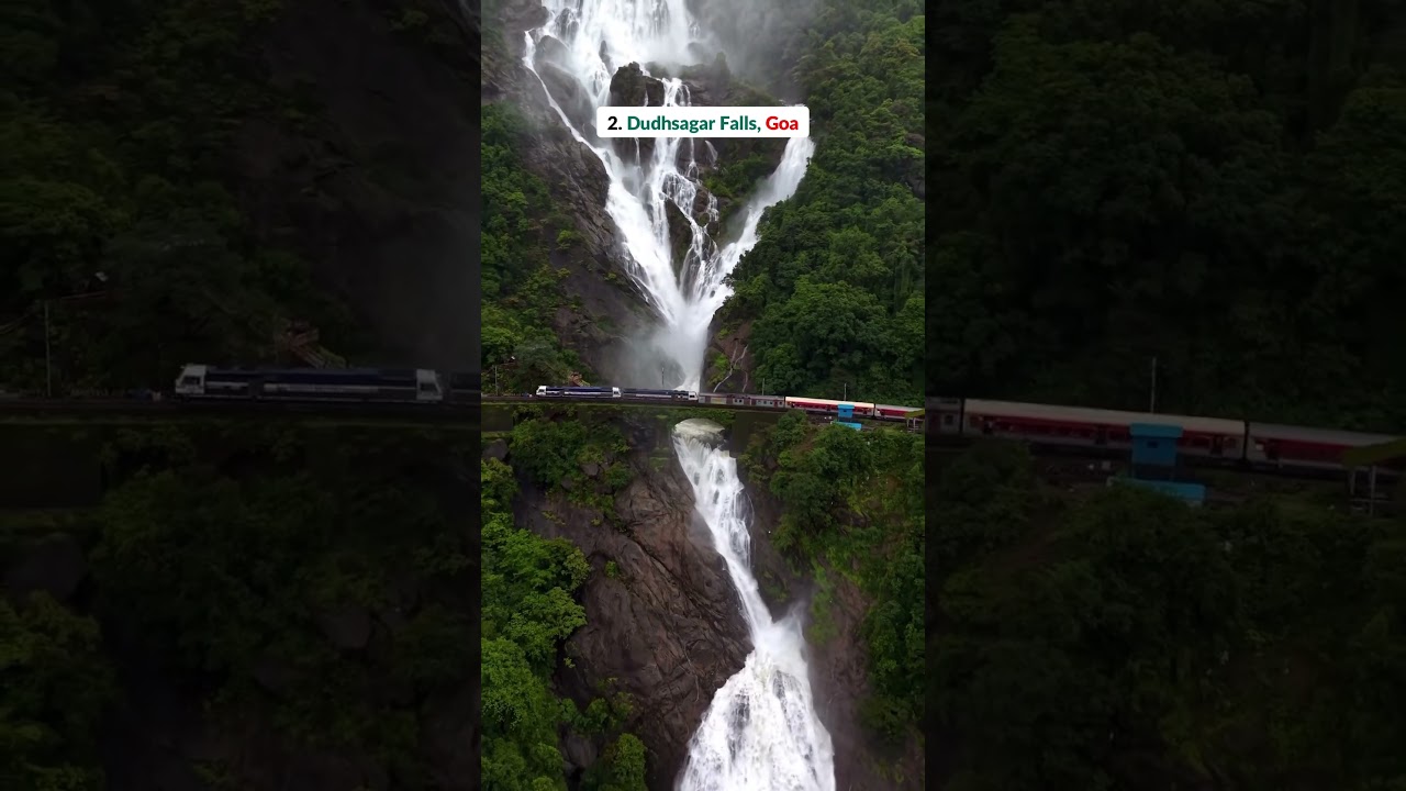 7 Must-Visit Waterfalls in India 🌊✨ | Best Waterfalls to Explore
