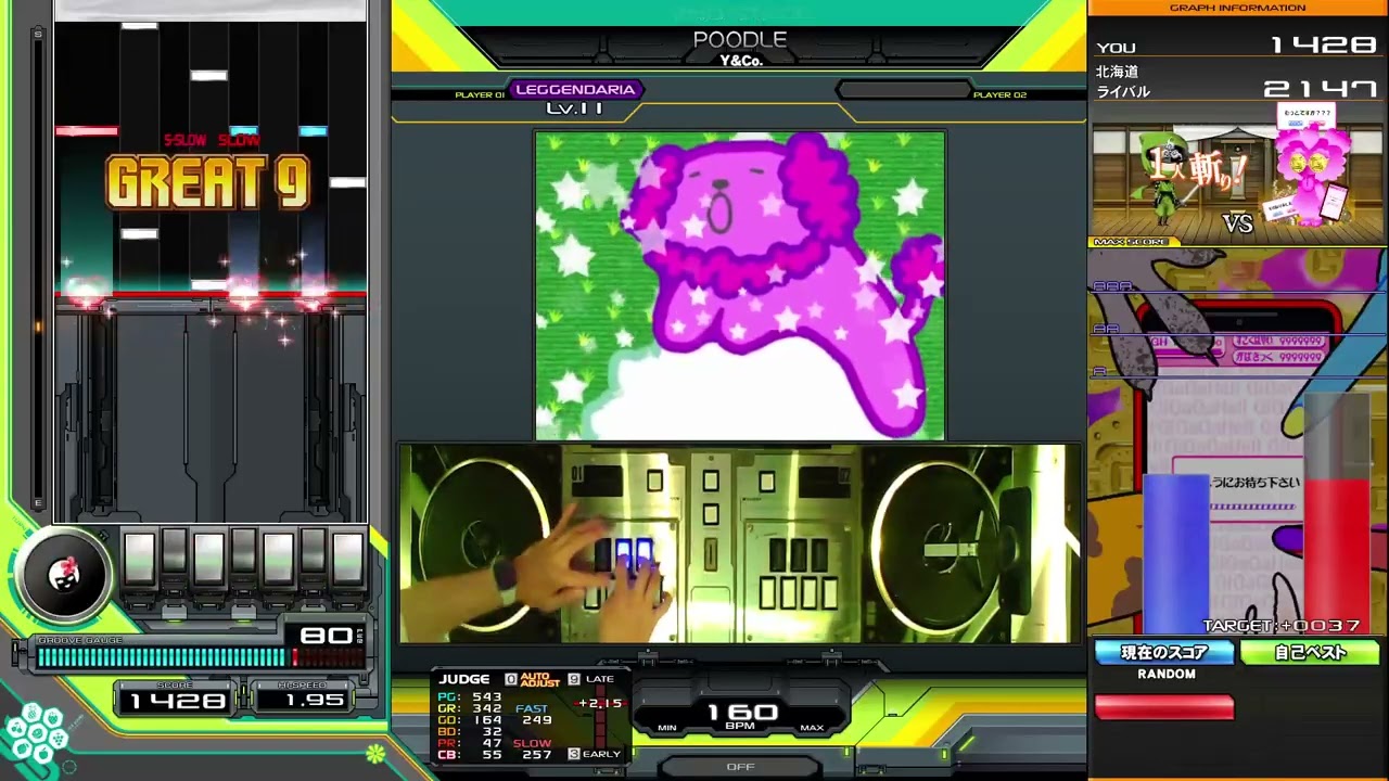 【beatmania IIDX】POODLE / Y&Co.
