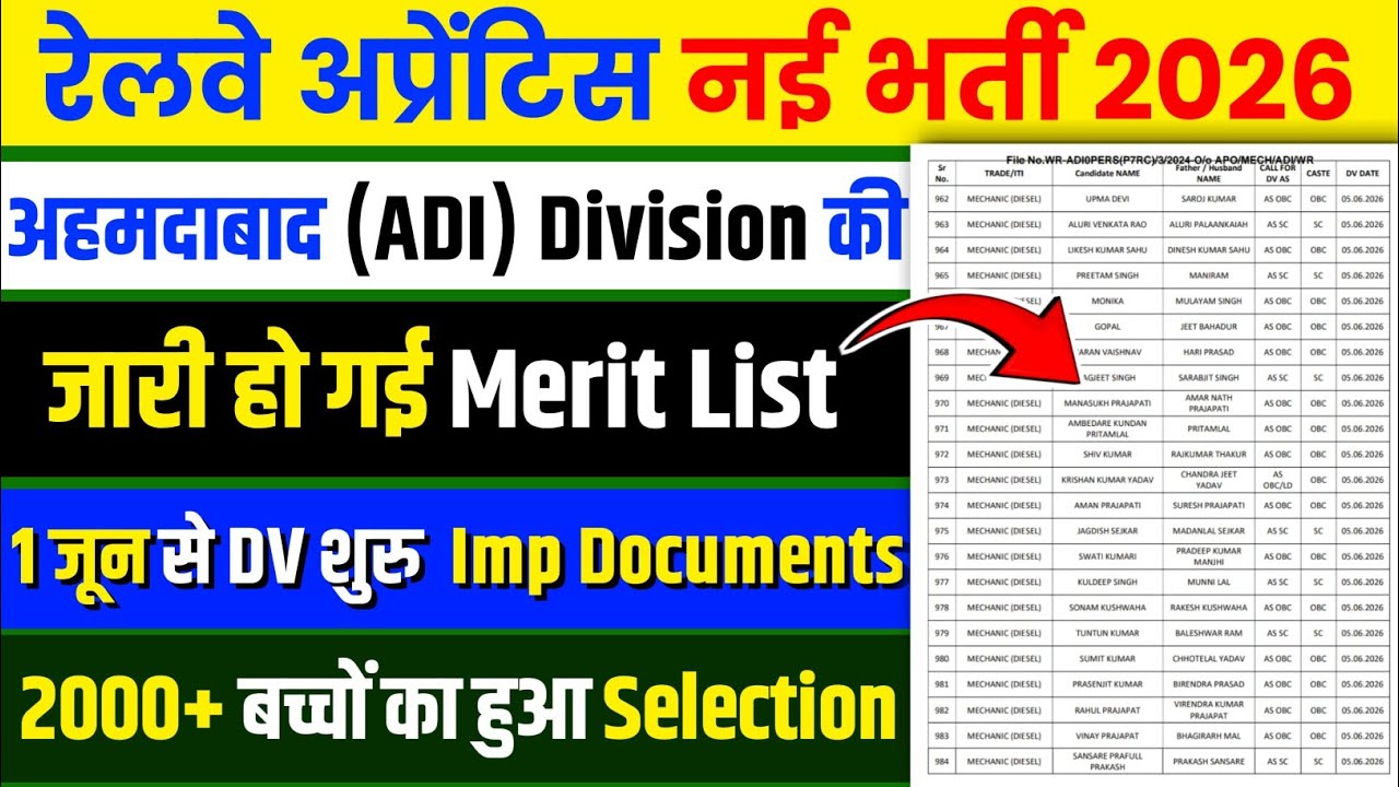 खुशखबरी रेलवे अप्रेंटिस भर्ती 2026 || Western Railway Apprentice ADI Merit List Out || ADI Division