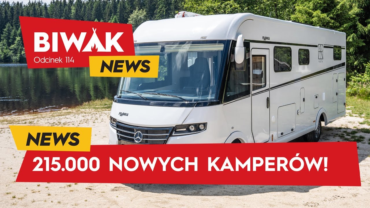 8. ROK Z RZĘDU - PONAD 200.000 NOWYCH KAMPER&Oacute;W W CAŁEJ EUROPIE W 2025 ROKU!