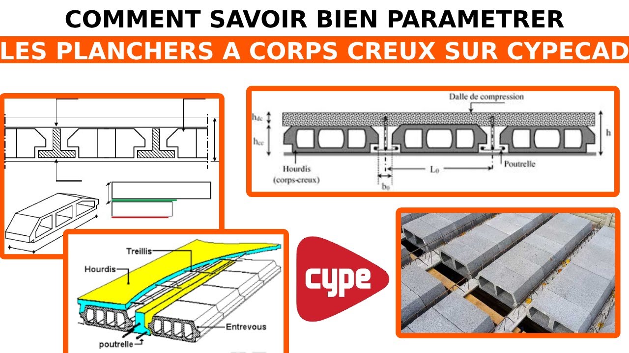 Comment modéliser les plancher à corps creux sur Cypecad ?
