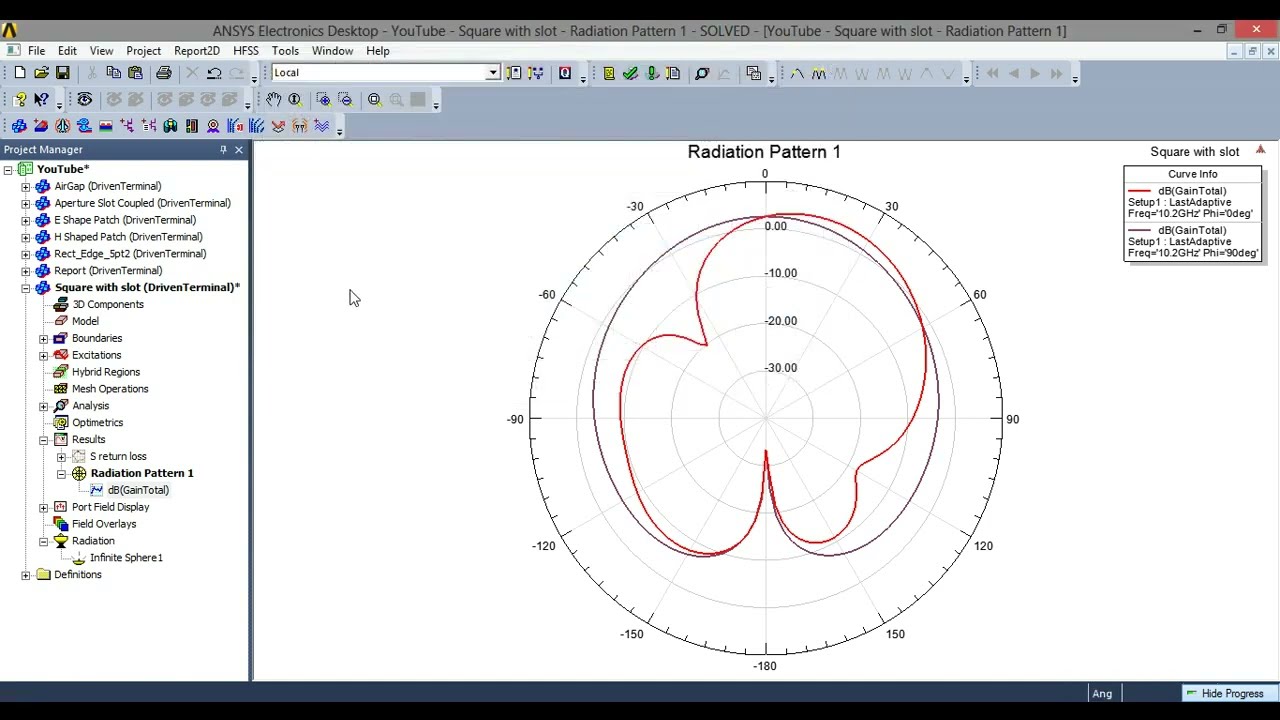 Plotting E-plane and H-plane radiation patterns in HFSS