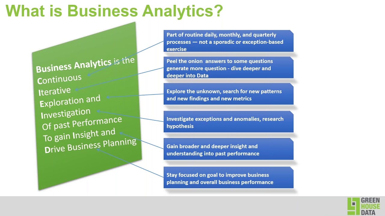 Power BI Basics: How Data Can Help Your Organization