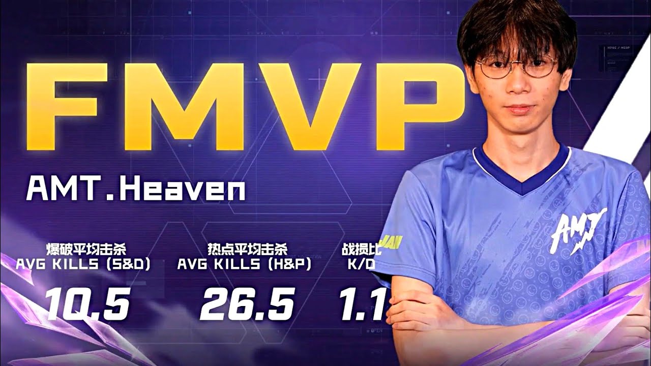 AMT.HEAVEN BEST PLAYER IN CDFI 2022 [MVP HIGHLIGHTS]