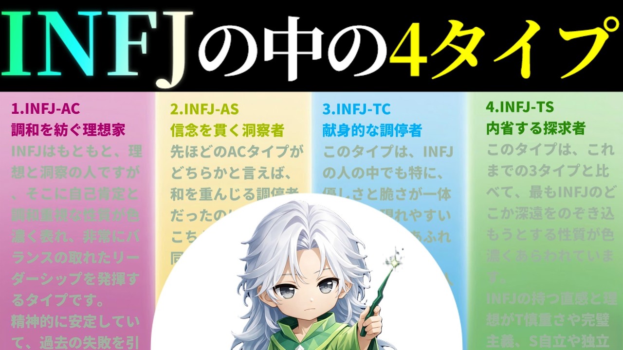 【64タイプ診断】INFJの中の4タイプ解説　#あるある#infj #提唱者#性格診断#infjあるある#心理学#人間関係#提唱者型　心理機能#転機
