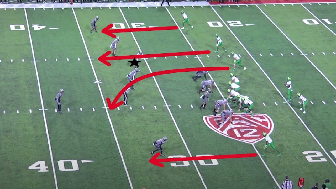 Devin Lloyd (Utah LB) All-22 Film Analysis