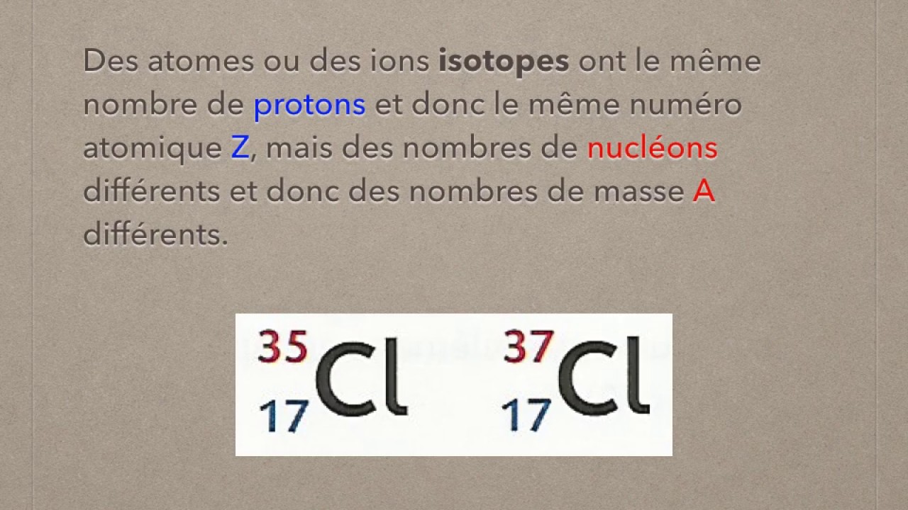 Chapitre P4 1ère partie