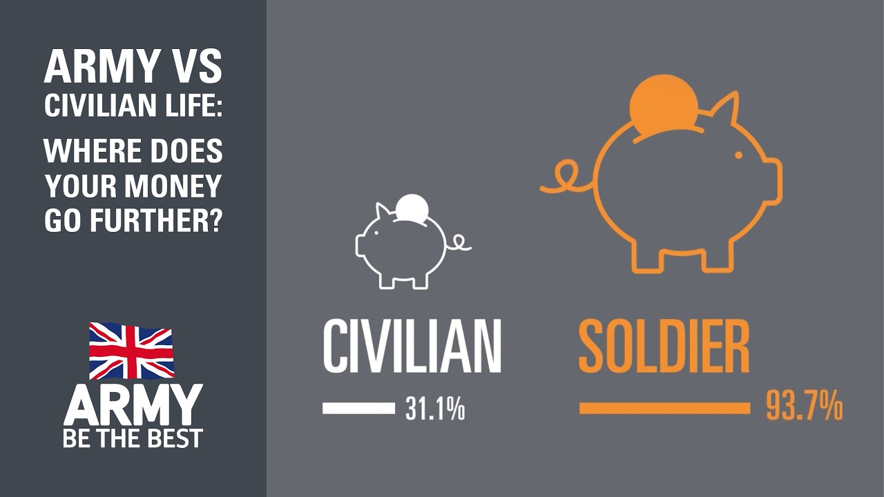 Army or Civvy? why join the Army