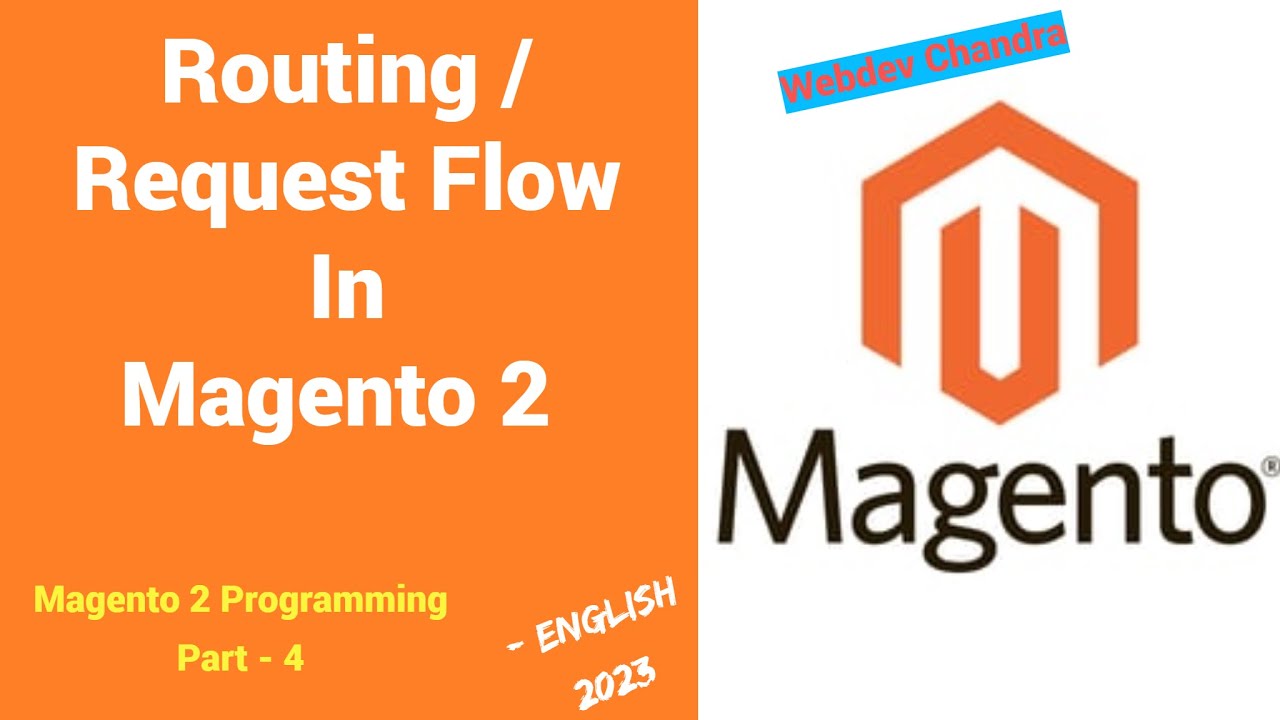 Маршрутизация в Magento 2 | Часть 21 | Учебник по Magento 2 для начинающих | Английский | 2023