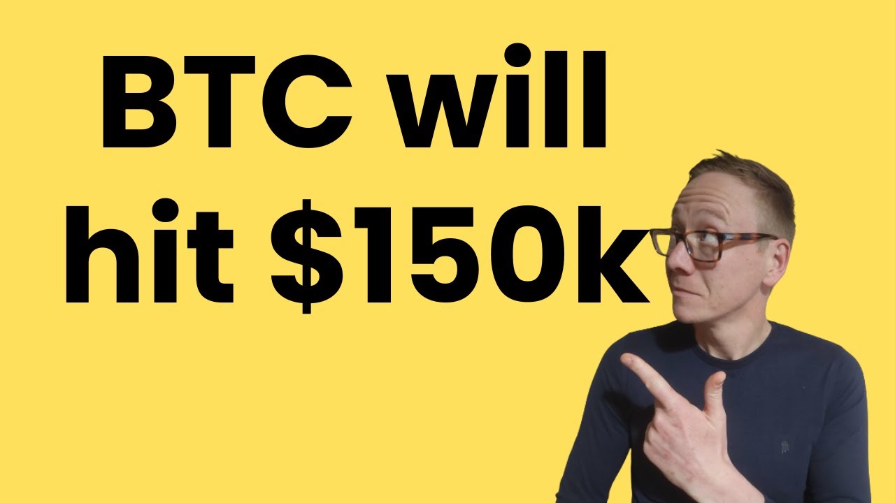 Bitcoin (BTC) - technical analysis 2026