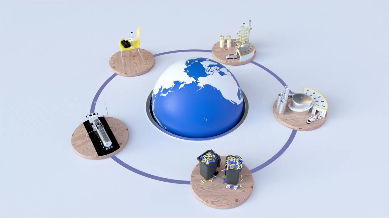 What is mass balance?