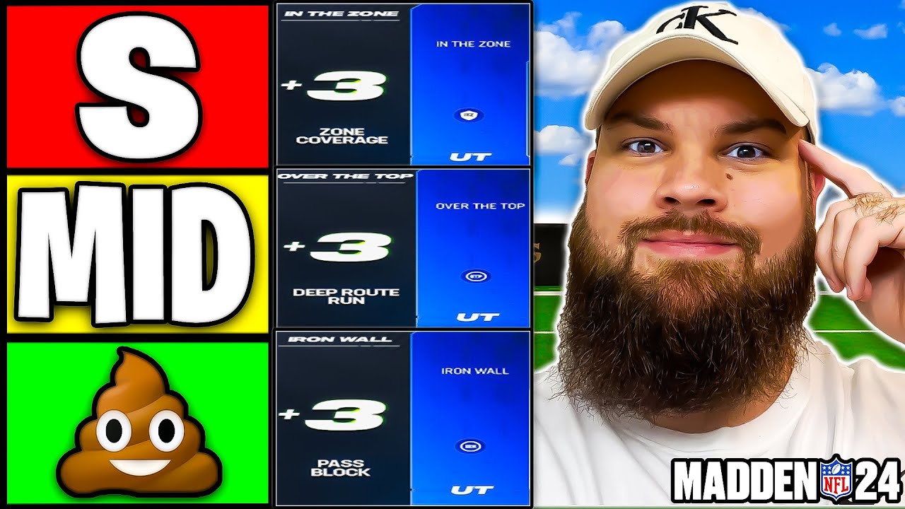 Ranking EVERY STRAT CARD in Madden 24