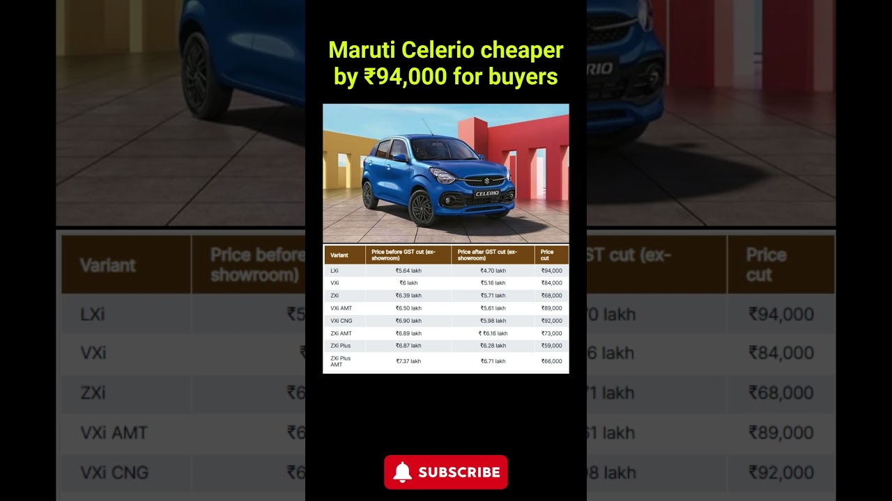 Maruti Celerio cheaper by ₹94,000 for buyers #carnewstoday #maruti #ytshorts