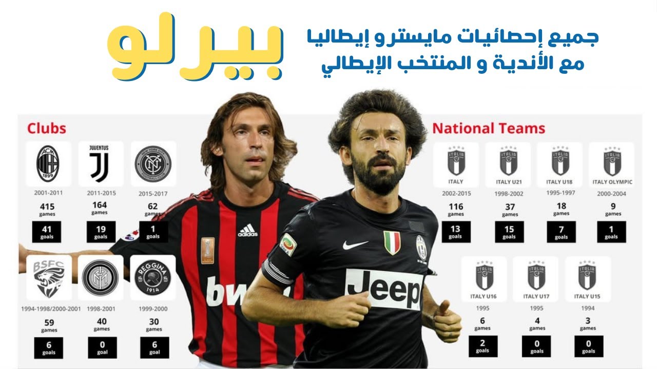سجل إحصائيات الاسطورة أندريا بيرلو | مع الأندية و المنتخب الإيطالي
