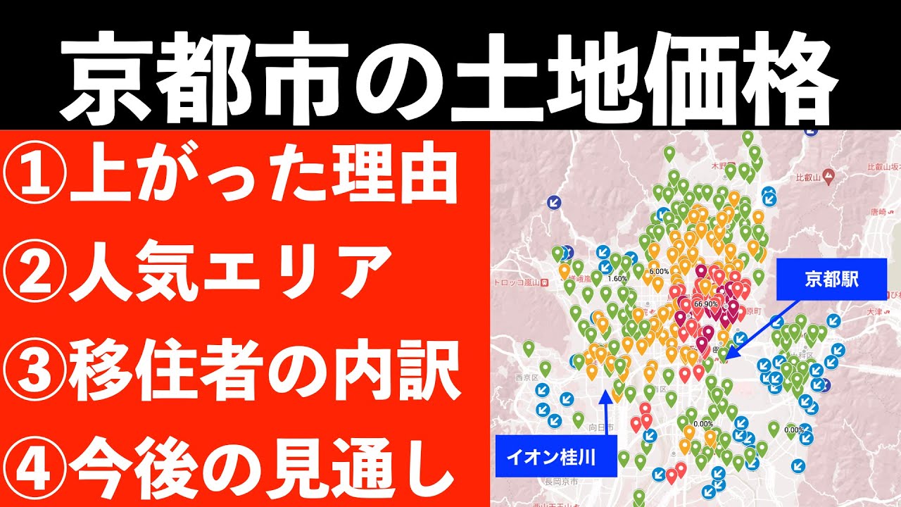 京都市の土地価格の動きと、今後の見通し