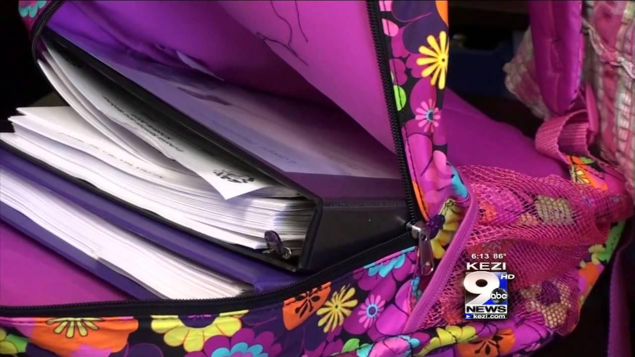 Health Concerns with Heavy Backpacks