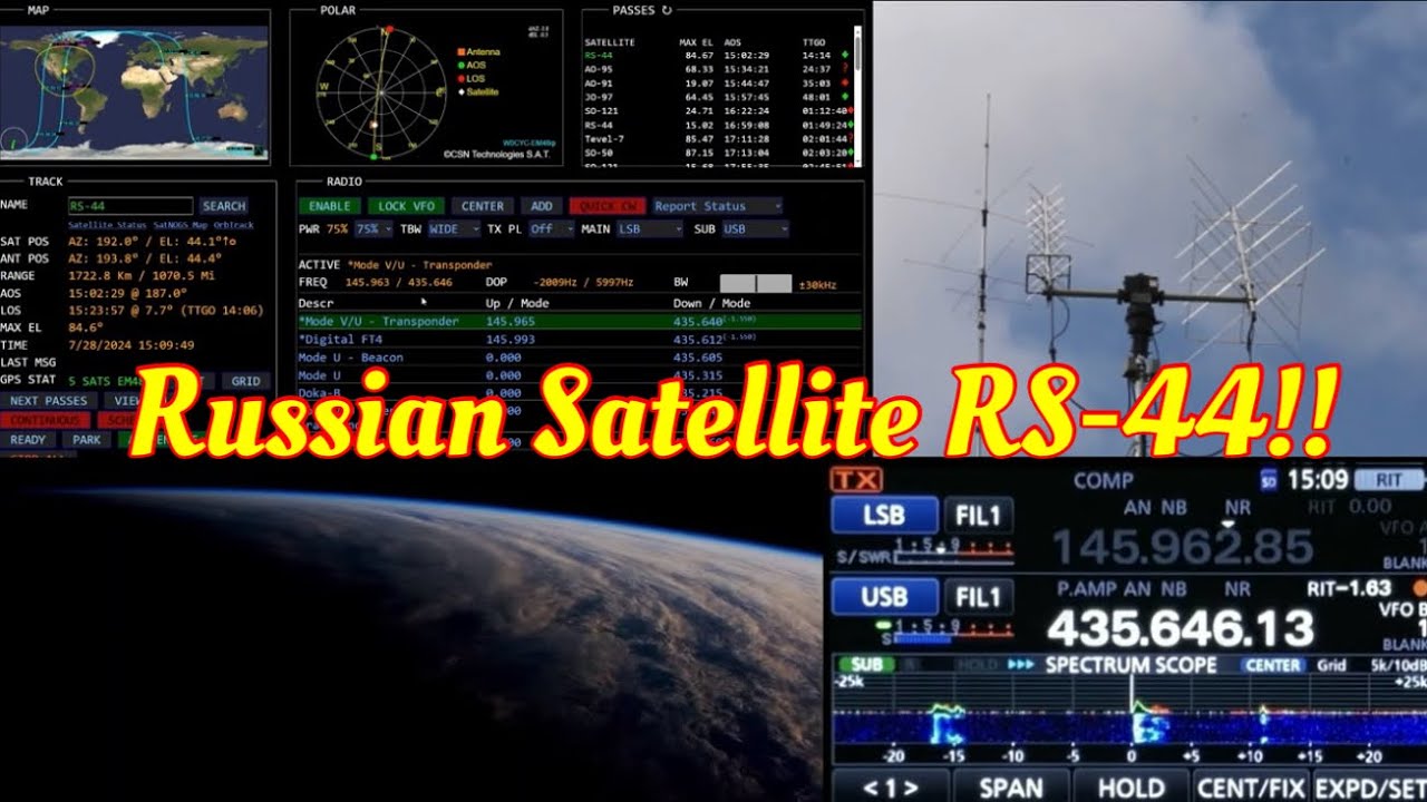 Linear Russian Satellite RS-44