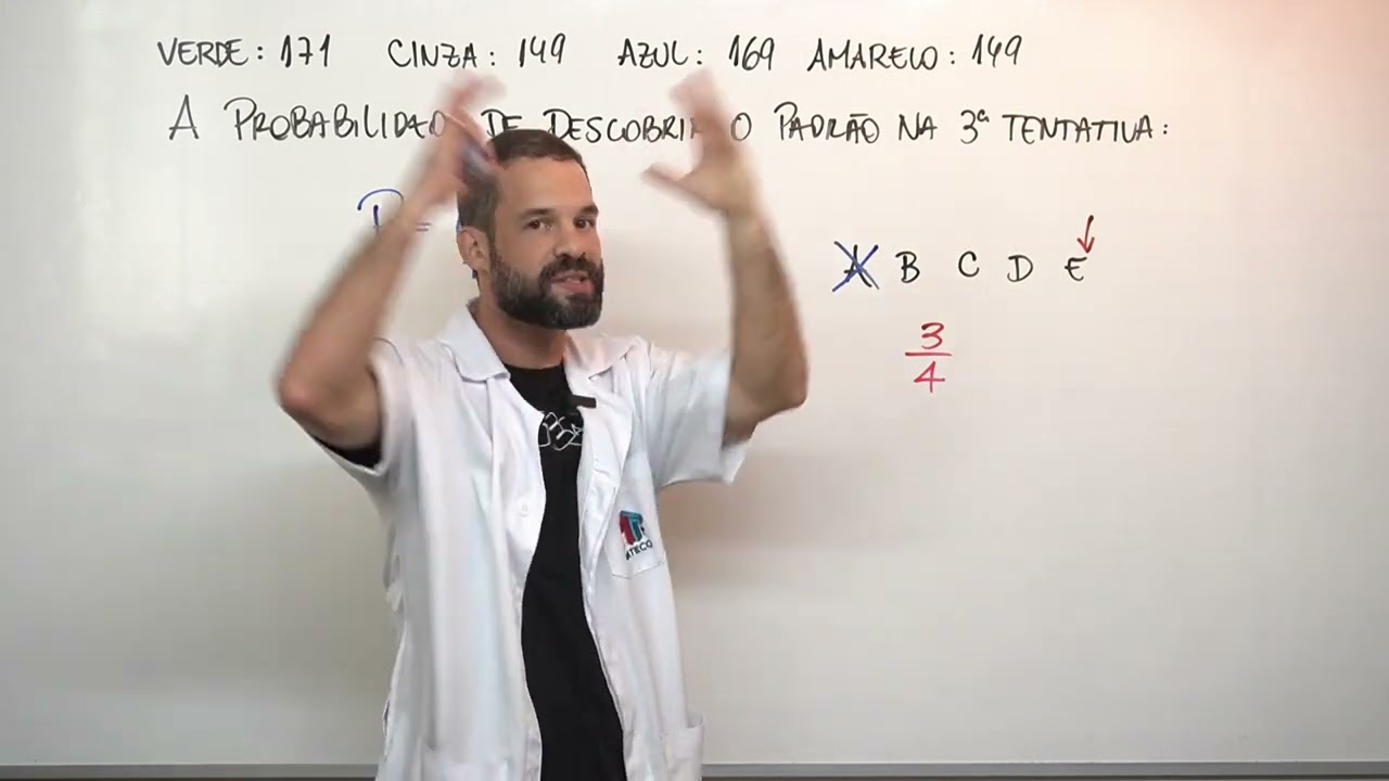 QUESTÃO 171 - CADERNO VERDE | MATEMÁTICA ENEM 2024