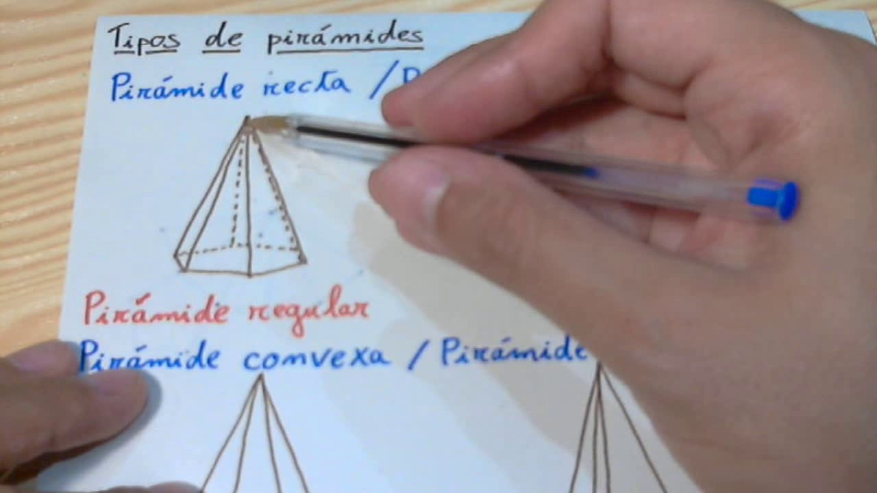 Tipos de pirámides o clasificación de las pirámides