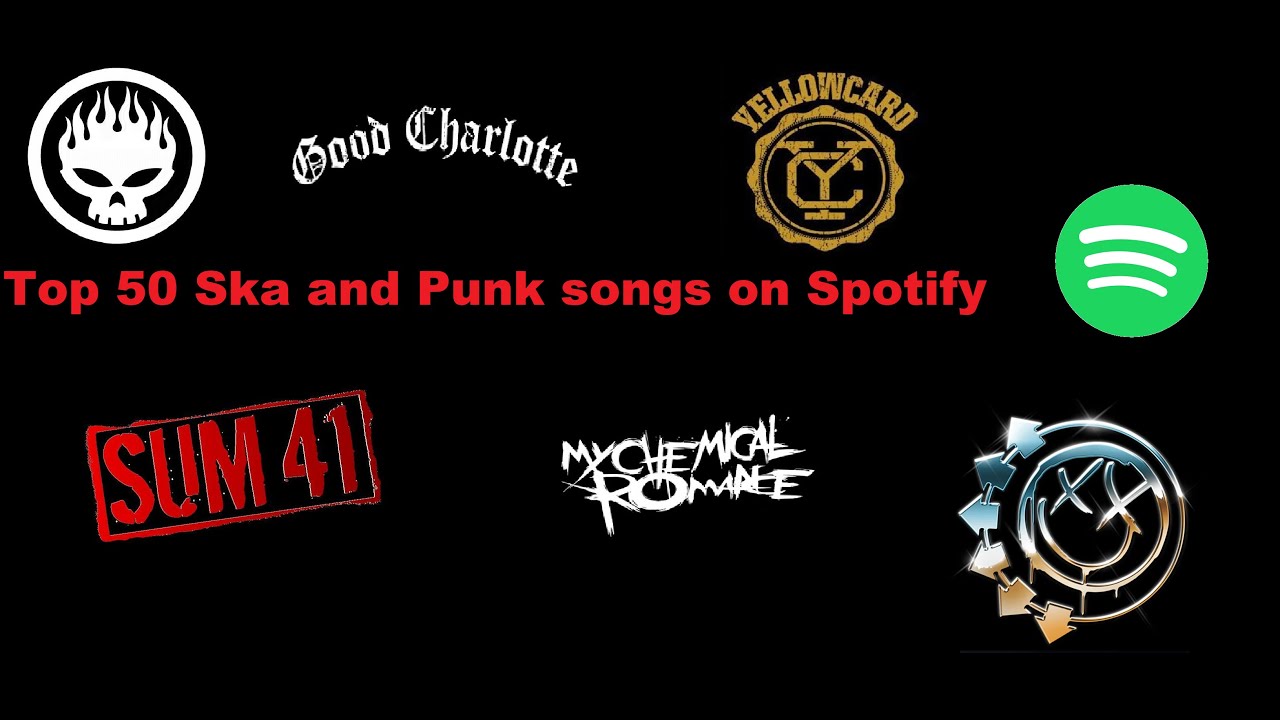 Top 50 most listened Ska/Punk songs on Spotify (December 2020)