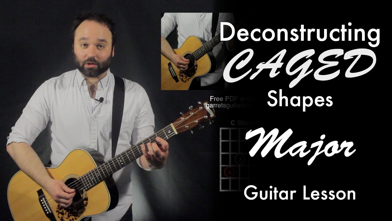 Deconstructing CAGED Shapes | Major Shapes