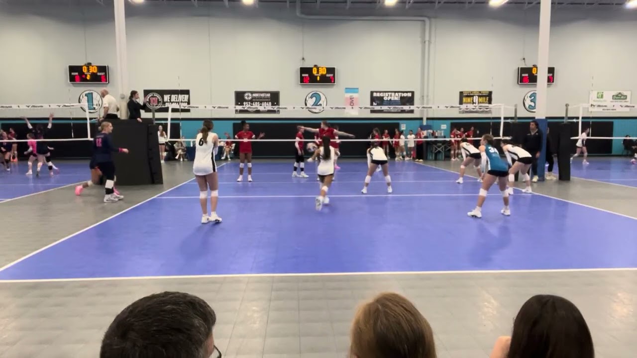 crossfire 15-gold vs. M1 15 white | set 2