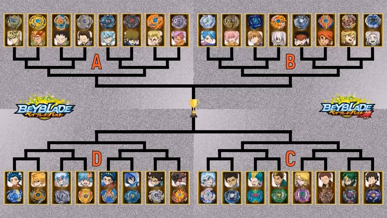 Beyblade Burst God Tournament ベイブレードバースト神 トーナメント Beyblade Burst Season Tournament