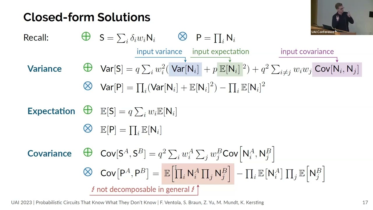 UAI Oral Session 6: Probabilistic Circuits That Know What They Don't Know