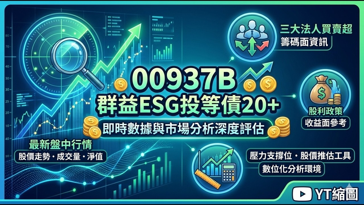 解碼 00937B：債券 ETF 數據頁面!#富人思維 #財富自由 #etf
