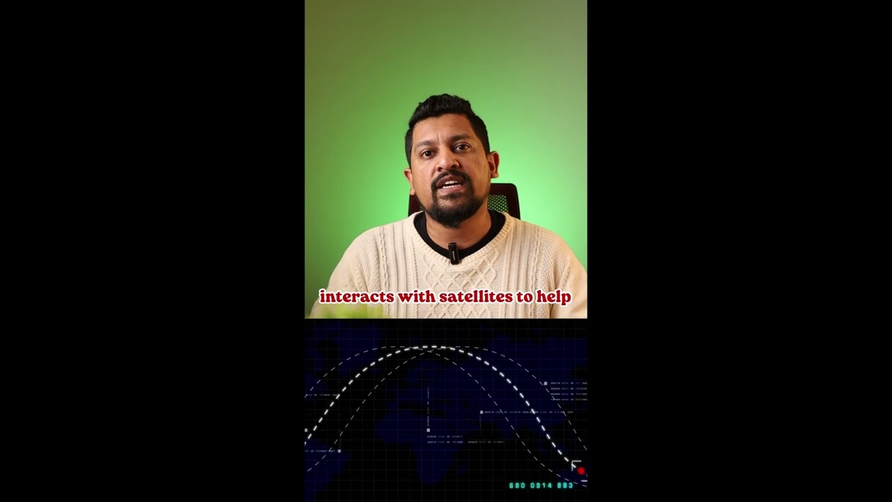 The Global Navigation Satellite System (GNSS) to replace FasTag!