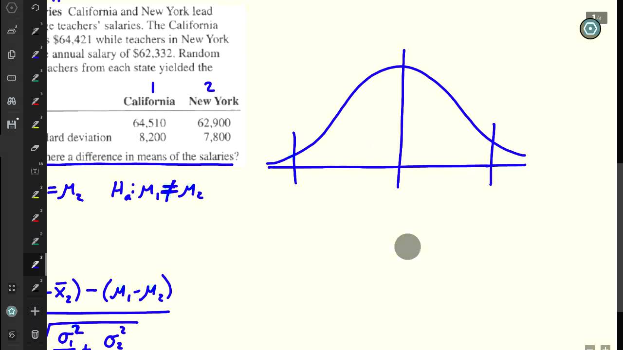 HYPOTHESIS TESTING HELP