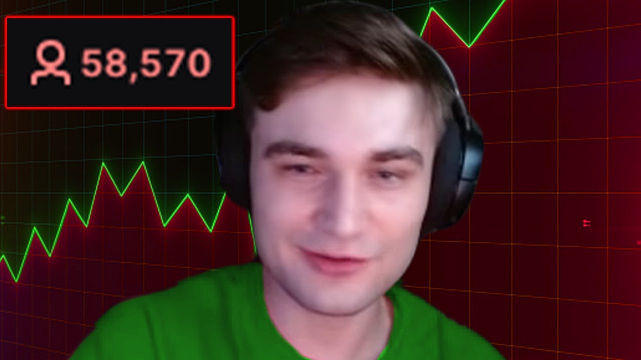 jak się wybiłem na Twitchu?