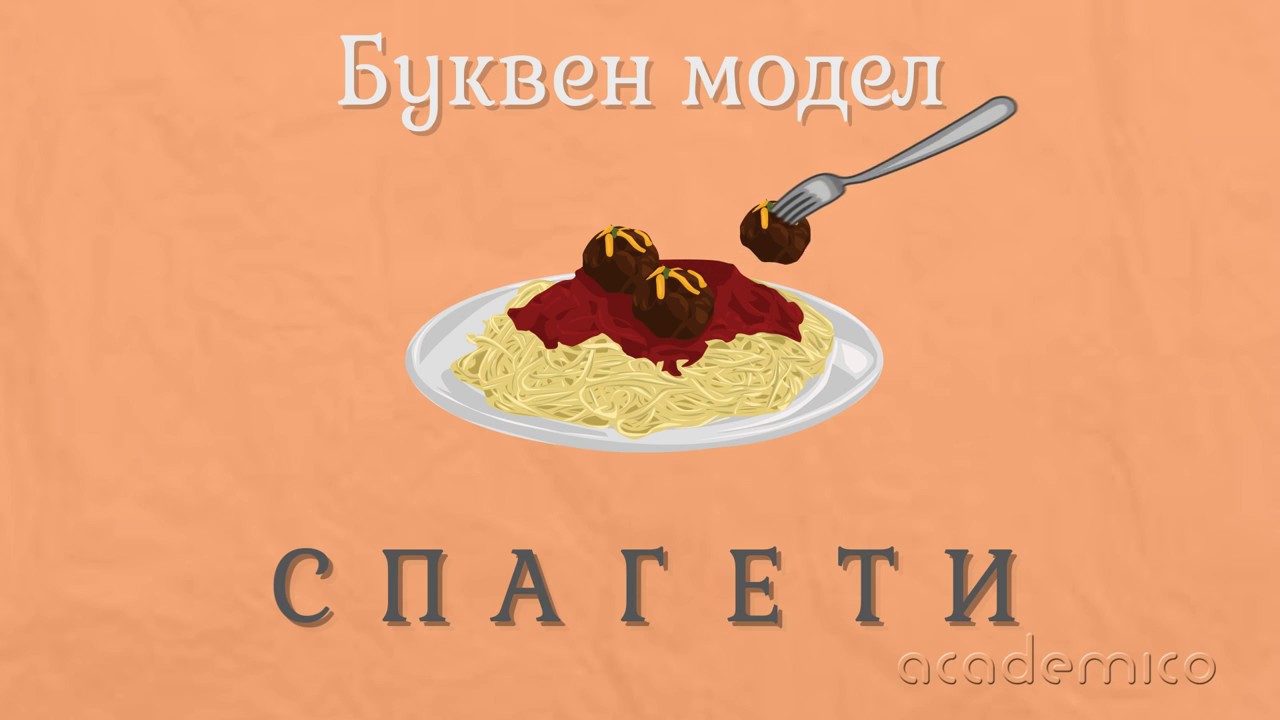 Звук и буква С - Български език 1 клас | academico
