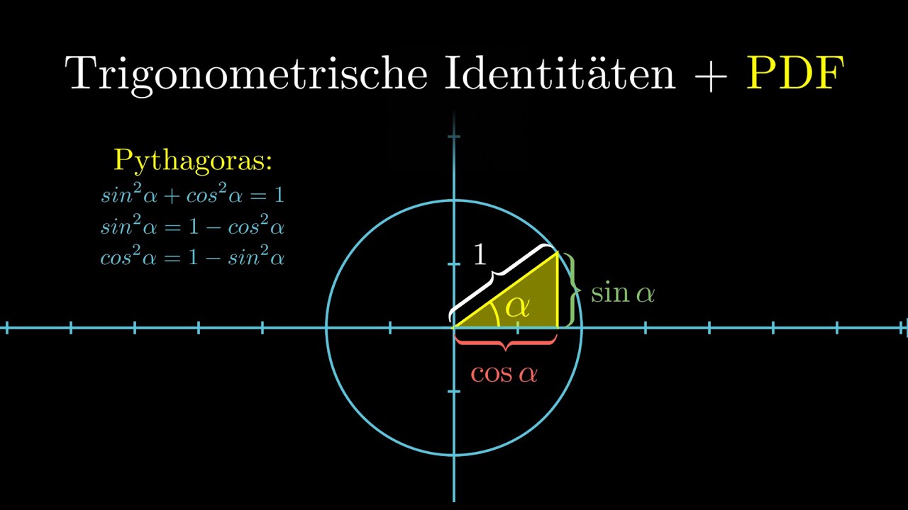 WICHTIGSTE trigonometrische Identit&auml;ten - PDF  (&Uuml;bersicht)