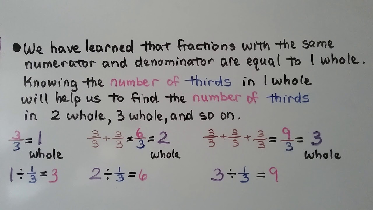 5th Grade Math 8.1, Model to Divide Fractions and Whole Numbers