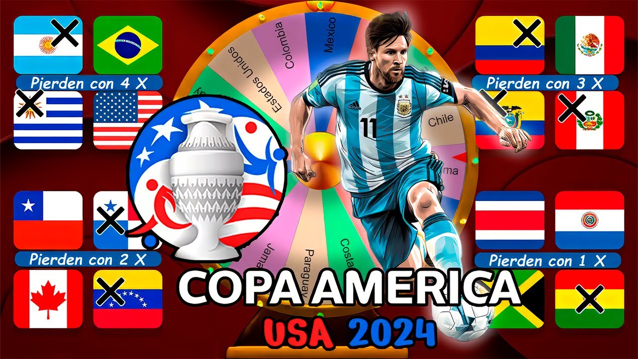 Predicci&oacute;n RID&Iacute;CULA del campe&oacute;n de la Copa Am&eacute;rica 2024 (No lo vas a creer)