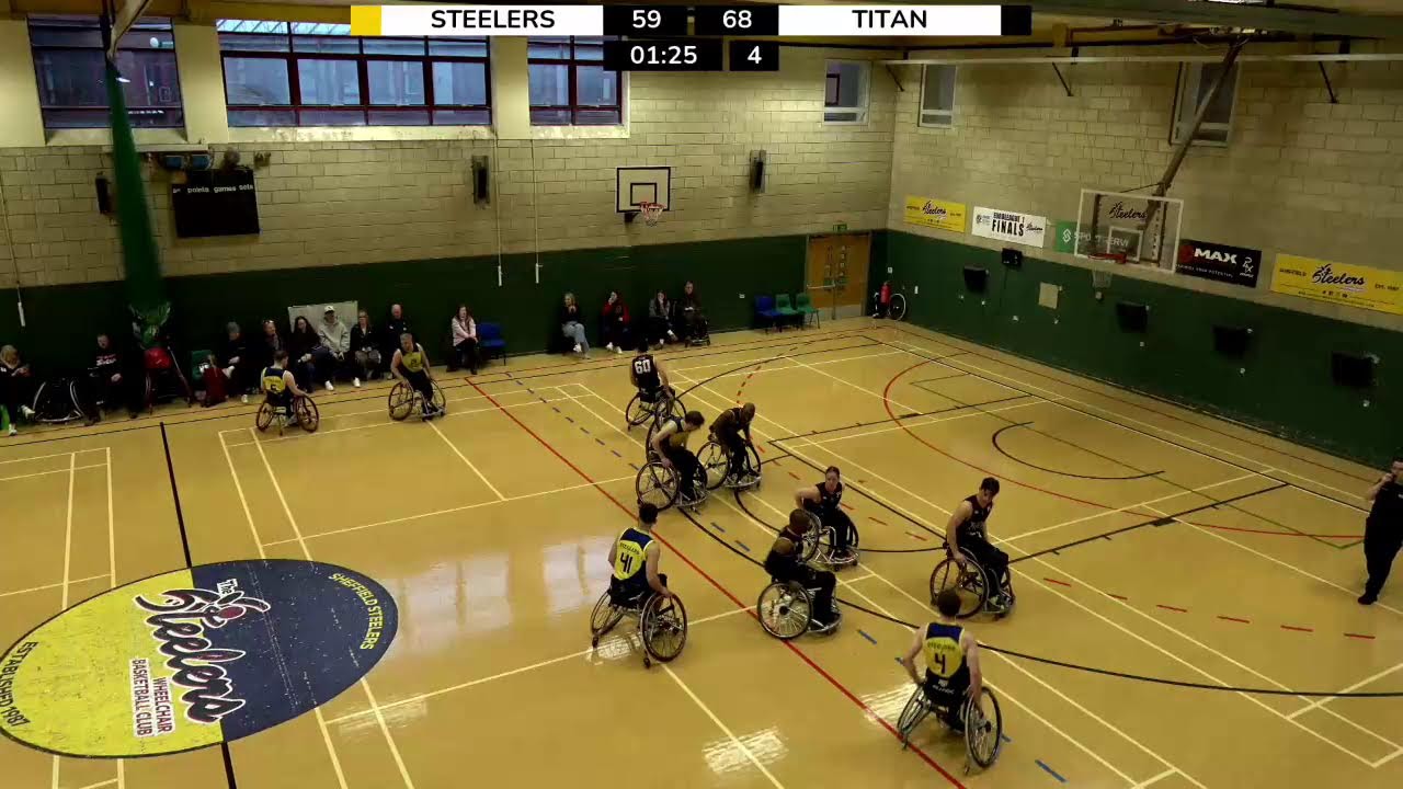 Prem - Steelers vs Titans