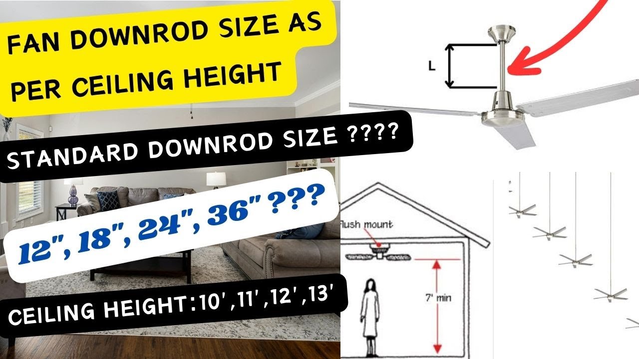 Ceiling Fan Down Rod Sizing For Different Ceiling Heights I Down Rod Size Guide I Tips for Down ROd