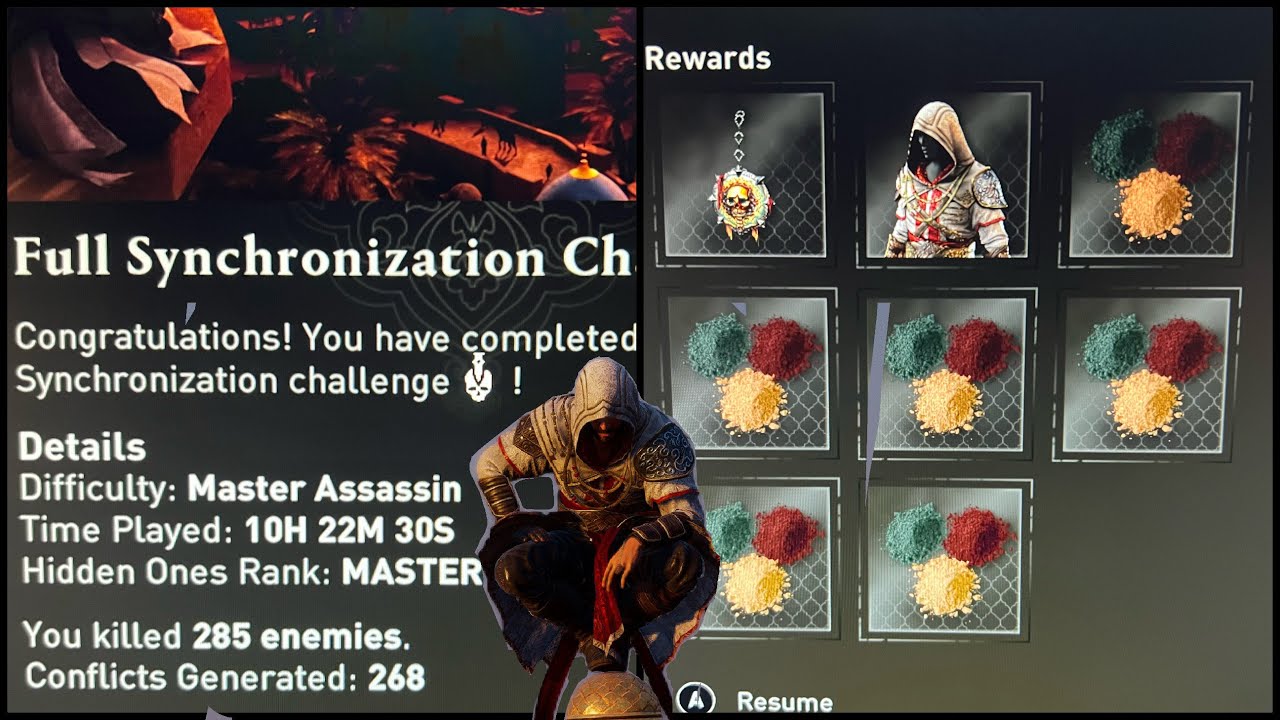 Assassin's Creed Mirage - Full Synchronization Complete (Permadeath Rewards Showcase)
