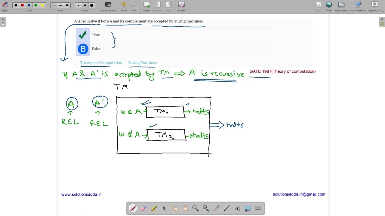 GATE 1987 | TOC | TURING MACHINE | COMPLEMENT |GATE TEST SERIES| SOLUTIONS ADDA | EXPLAINED BY VIVEK