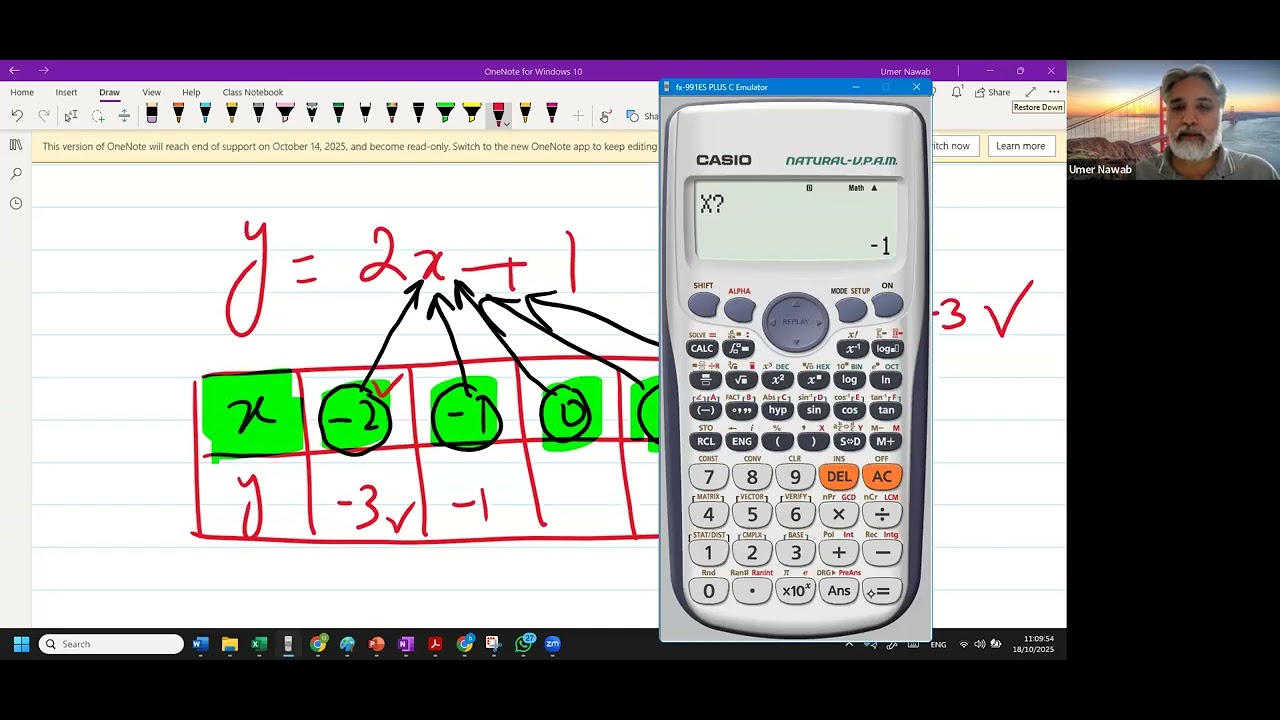 Coordinate Geometry (0580) 10IG Class