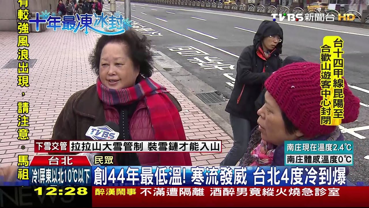 【TVBS】創44年最低溫！寒流發威　台北「4度C急凍」
