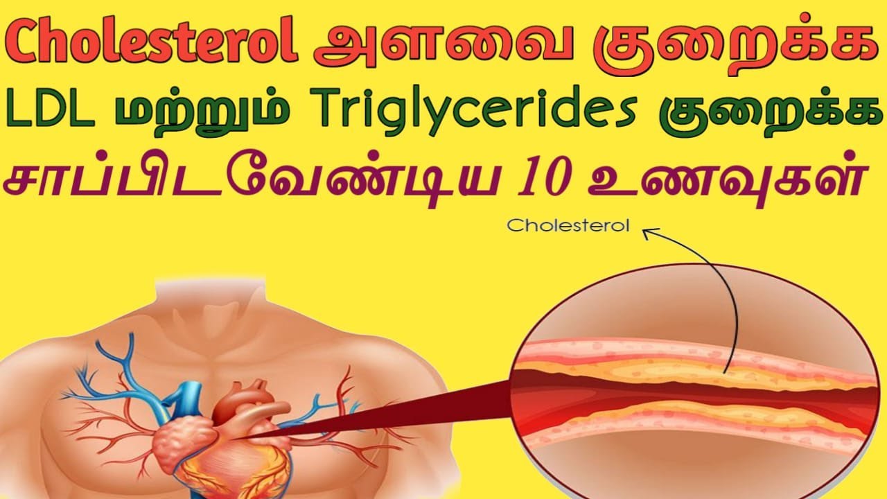 Cholesterol Control Foods in Tamil | கொலஸ்ட்ராலை உணவு மூலம் குறைப்பது எப்படி? | HDL Increase food