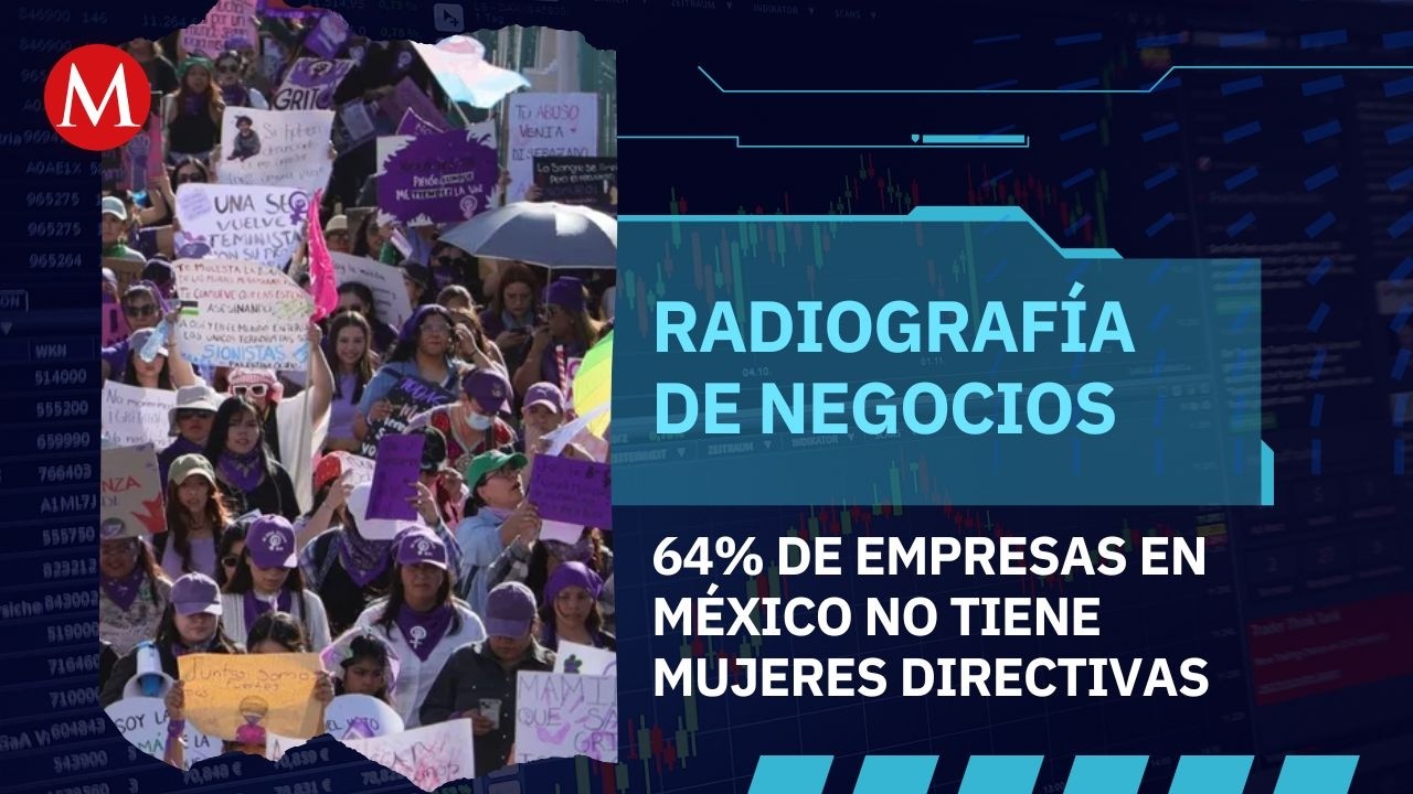 La brutal verdad sobre la independencia financiera de la mujer en 2026 | Radiografía de Negocios