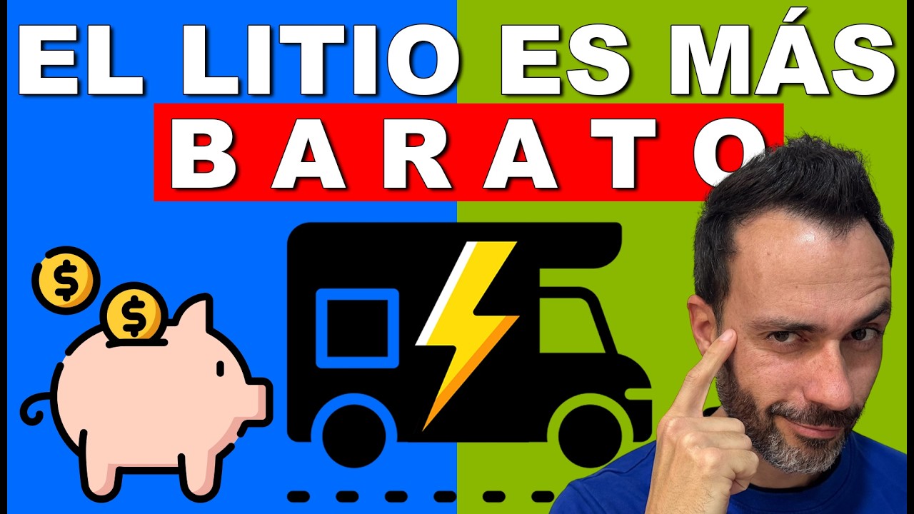 Te Lo Explico En Este Video Y Aprenderás Más Sobre Litio | Episodio 3