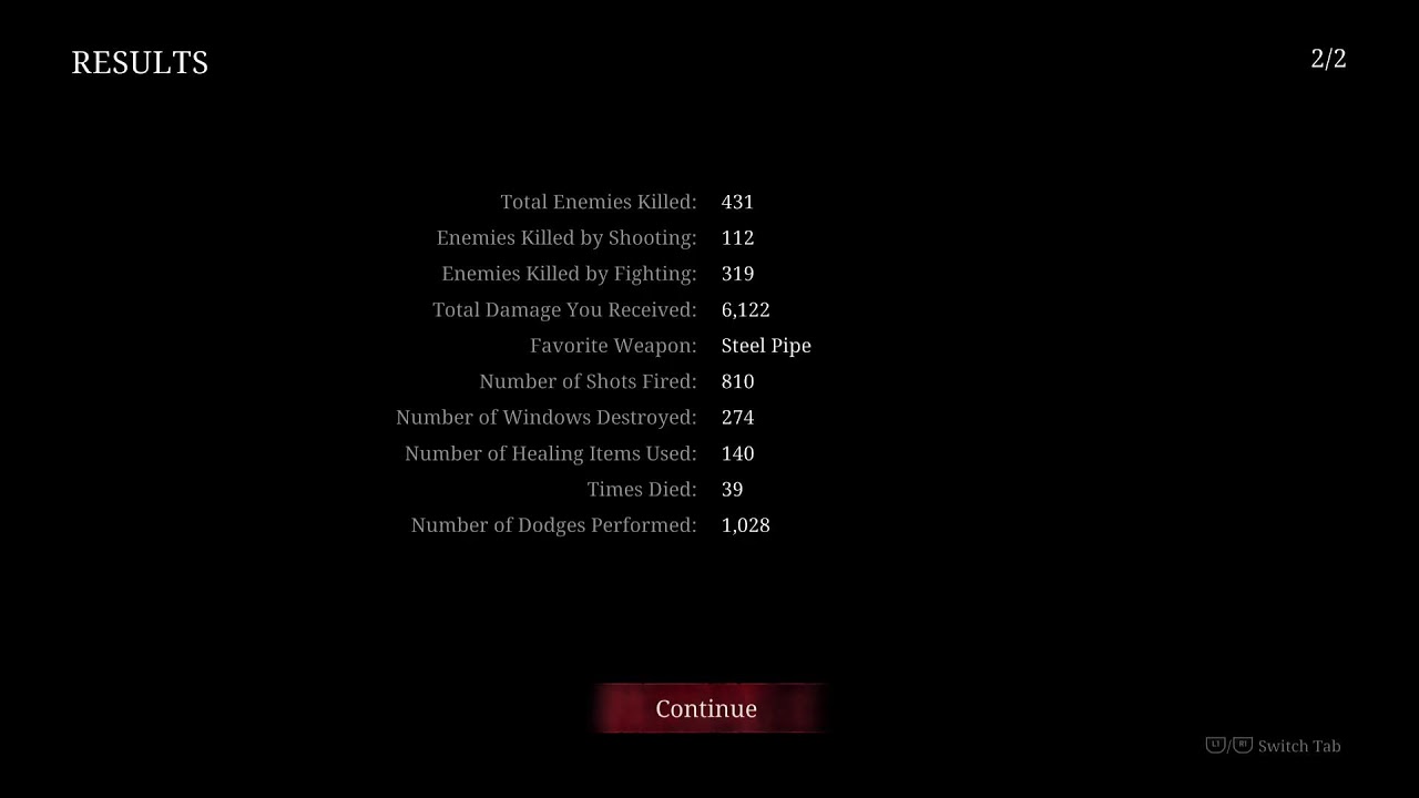 Silenthill 2 first playthrough Lakeview Hotel start