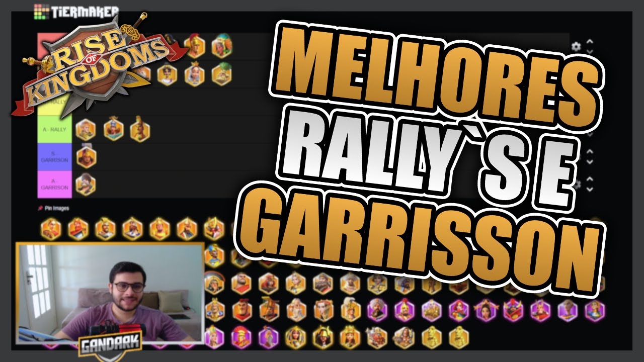 AS MELHORES DUPLAS DE RALLY E GUARNIÇÃO [OUT/NOV 2025] -  RISE OF KINGDOMS